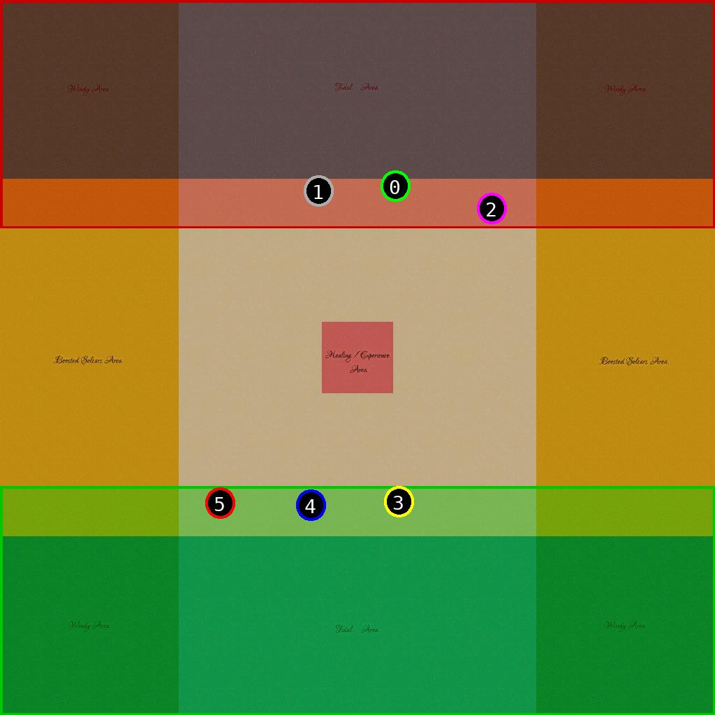 sat pic of multi fields v2